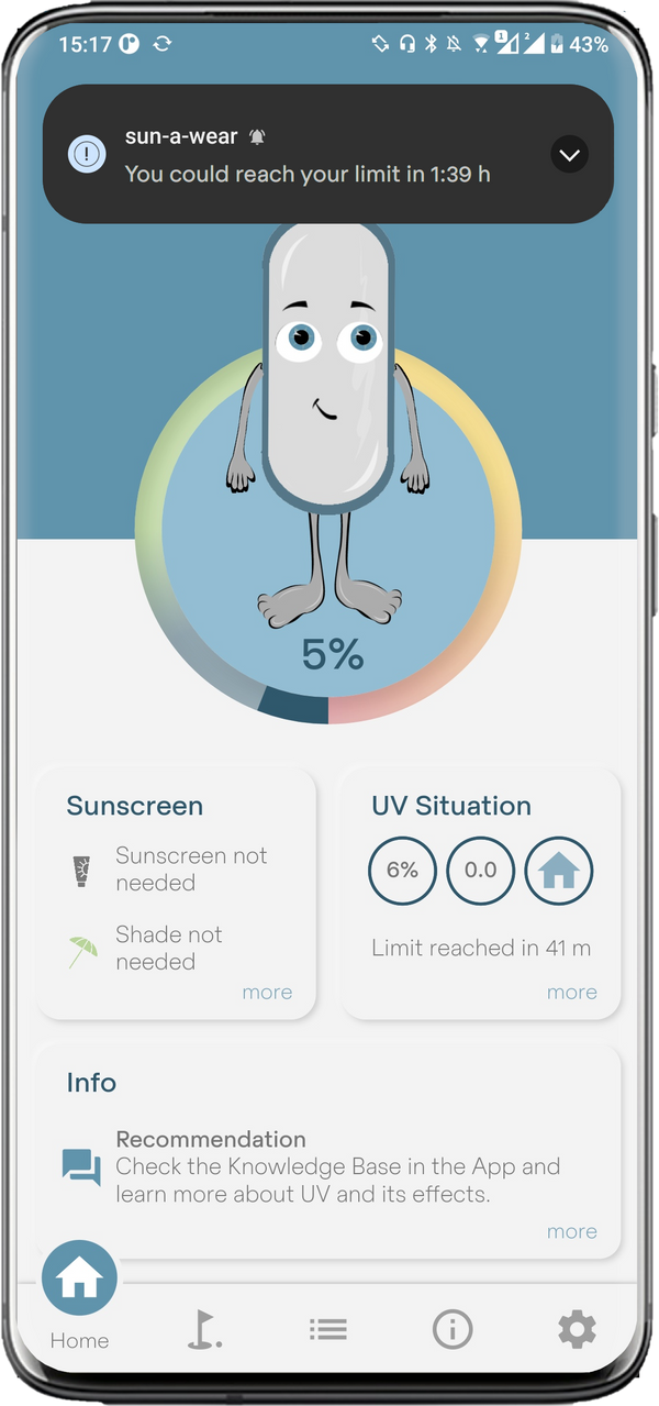 sun-a-wear mobile app screenshot showing dashboard with recommendations and UV situation